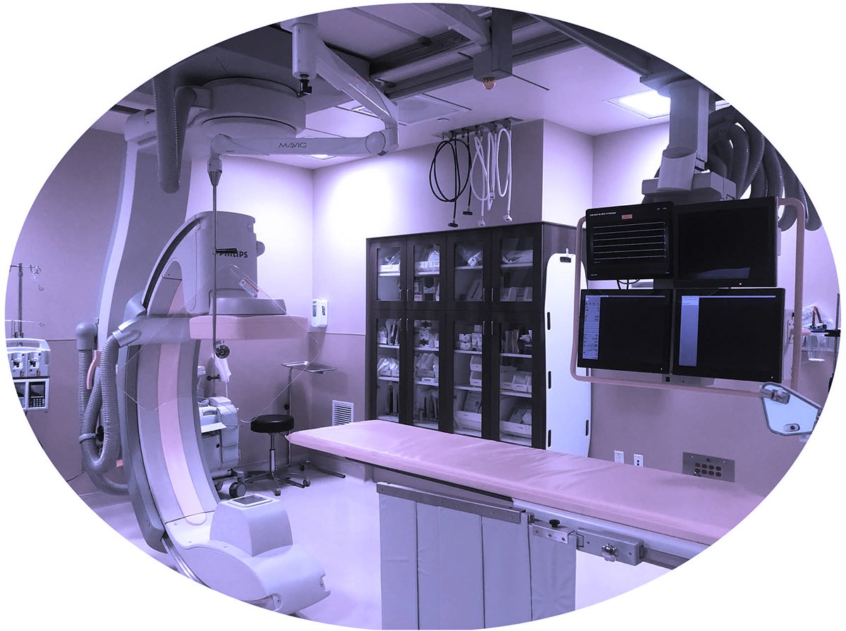 Cath Lab Setup Cost